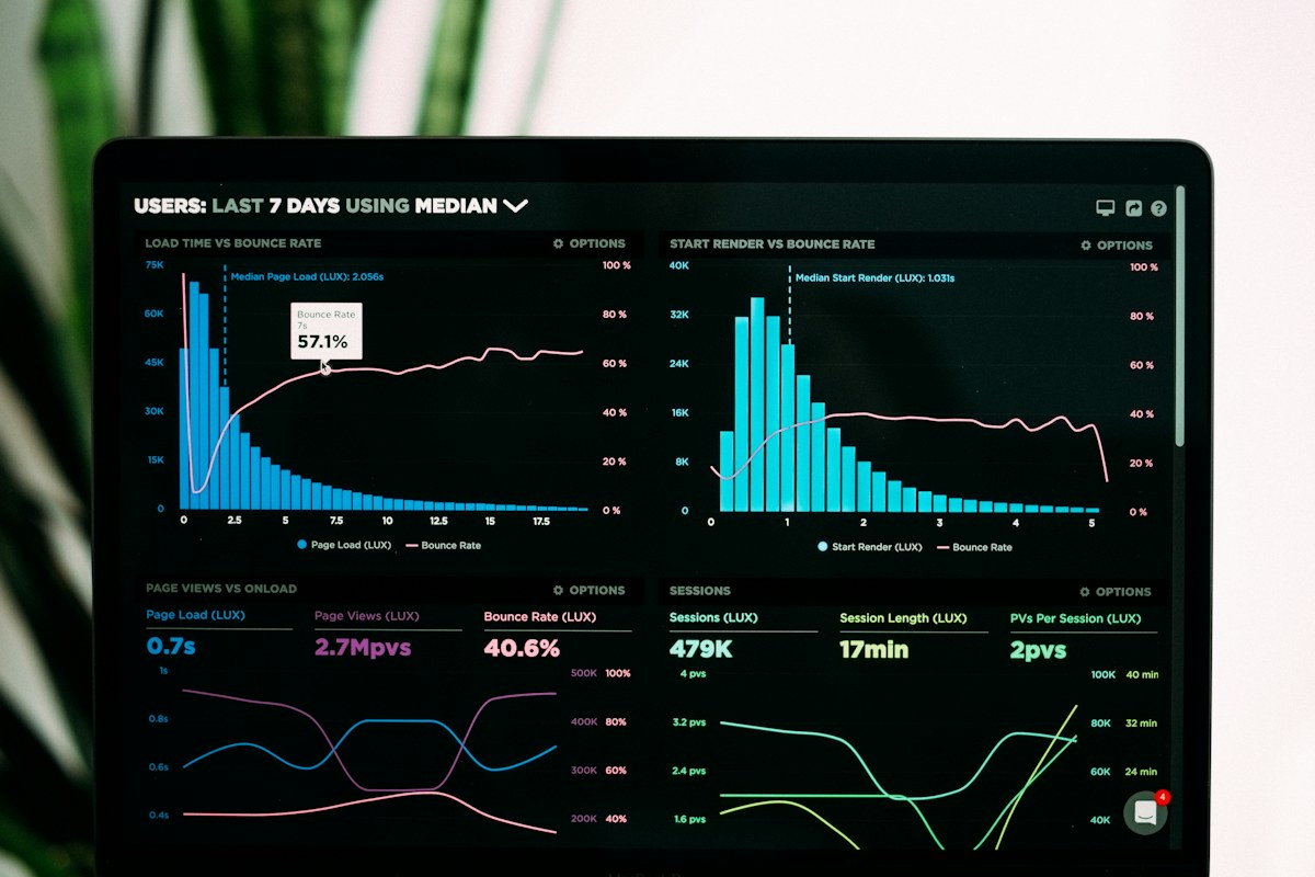 Analytics dashboard on a computer screen — illustrative stock photo